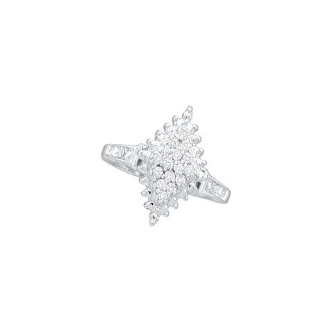 1-4CTW-Diamond CLUSTER RING